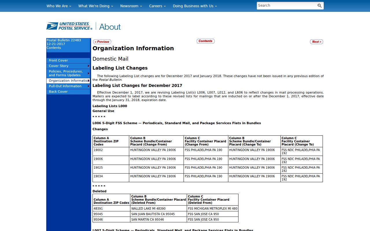 Moscow ZIP code directory 83844 USPS routing notice